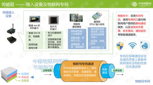 2015年11月農(nóng)產(chǎn)品質(zhì)量安全追溯系統(tǒng)與互聯(lián)網(wǎng)解決方案分析——兼論皮革制品追溯的啟示